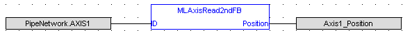 MLAxisRead2ndFB: FBD example